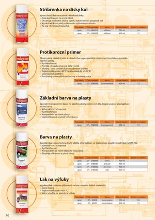 Typ obalu Číslo výrobku Barva Obsah balení Počet ks v balení
sprej 27 – 30003 černá matná 150 ml 24
sprej 27 – 30001 černá matná 400 ml 12
Typ obalu Číslo výrobku Barva Obsah balení Počet ks v balení
sprej 27 – 3180060 černá 400 ml
sprej 27 – 3180061 antracit 400 ml
sprej 27 – 3180062 červená 400 ml
sprej 27 – 3180063 bílá 400 ml
Typ obalu Číslo výrobku Barva Obsah balení Počet ks v balení
sprej 27 – 3180059 transparentní 400 ml 12
Lak na výfuky
Vypálený lak s dobrou přilnavostí na kov a mnoho dalších materiálů.
• Černý matný
• Teplotní stálost do +600 °C
• Velmi vhodný na potrubí a výfuky
Základní barva na plasty
Speciální transparentní barva na všechny druhy plastových dílů. Doporučuje se před aplikací
vrchní barvy.
• Výborná krycí schopnost
• Rychleschnoucí
• Kompatibilní se všemi plasty
• Lepší přilnavost a sytost vrchní barvy
Barva na plasty
Speciální barva na všechny druhy plastů, před aplikací se doporučuje použít základní barvu KIM-TEC.
• Výborná krycí schopnost
• Rychleschnoucí
• Kompatibilní se všemi běžnými typy plastů
• Zlepšuje přilnavost a sytost barvy
Typ obalu Číslo výrobku Barva Obsah balení Počet ks v balení
sprej 27 – 6940015 stříbrná 150 ml 24
sprej 27 – 1690036 stříbrná 400 ml 12
Stříbřenka na disky kol
Vysoce lesklý lak na ocelové a hliníkové disky.
• Dobrá přilnavost na ocel a hliník
• Obsahuje hodnotné složky, vysoká odolnost vůči posypové soli
• Vysoká odolnost před poškozením způsobeným třením
• Po cca 10 minutách zasychá.
Typ obalu Číslo výrobku Barva Obsah balení Počet ks v balení
sprej 27 – 2680036 červenohnědá 400 ml 12
Protikorozní primer
Dlouhodobý základní nátěr a základní barva pro pozdější přetření vrchním lakem s protiko-
rozními účinky.
• Rychleschnoucí
• Proniká rzí a zabraňuje její další tvorbě
• Vhodný i jako základní barva na bodové sváření
• Teplotní stálost do +80 °C (krátkodobě do +120 °C)
• Dobře přelakovatelný
• Použitelný univerzálně na všechny ochranné práce
10
 
