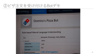 ②ピザ注文を受け付けるBotデモ
13
 