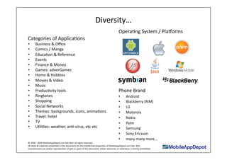 Gerard KM Lim: MAD over Mobile Apps!!!