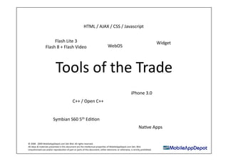Gerard KM Lim: MAD over Mobile Apps!!!