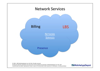 Gerard KM Lim: MAD over Mobile Apps!!!