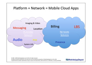 Gerard KM Lim: MAD over Mobile Apps!!!
