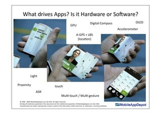Gerard KM Lim: MAD over Mobile Apps!!!
