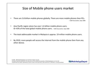 Gerard KM Lim: MAD over Mobile Apps!!!