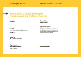 MAD Panda - Índex Associações de Animais em Portugal