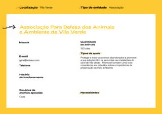 Morada
Localização Tipo de entidade
Quantidade
de animais
Tipos de apoio
Necessidades
E-mail
Horário
de funcionamento
Espé...