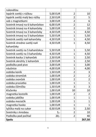 6
rukoväťou
lopárik svetlý s rúčkou 5,00 EUR 2 10
lopárik svetlý malý bez rúčky 2,50 EUR 2 5
sob s magnetkami 3,00 EUR 2 6
Svietnik tmavý na 6 kahančekov 6,00 EUR 2 12
Svietnik tmavý na 4 kahančeky 5,00 EUR 2 10
Svietnik tmavý na 3 kahančeky 4,50 EUR 1 4,50
Svietnik tmavý na 5 kahančekov 5,50 EUR 1 5,50
Svietnik svetlý na4 kahančeky 4,50 EUR 1 4,50
Svietnik stredne svetlý na4
kahančeky
4,50 EUR 1 4,50
Svietnik svetlý na 5 kahančekov 5,50 EUR 1 5,50
Svietnik svetlý na 3 kahančeky 4,50 EUR 1 4,50
Svietnik kocka 1 kahanček 2,50 EUR 1 2,50
Svietnik okrúhly 1 kahanček 2,50 EUR 1 2,50
podložka pod pivo 3,00 EUR 1 3,00
náušnice 4,00 EUR 1 4,00
ozdoba koník 1,50 EUR 2 3
ozdoba stromček 1,00 EUR 2 2
ozdoba zvonček 1,00 EUR 2 2
ozdoba prasiatko 1,00 EUR 1 1
ozdoba čižmička 1,50 EUR 3 3
kľučenka 1,00 EUR 10 10
magnetka kostolik 1,00 EUR 2 2
ozdoba jablčko 1,00 EUR 1 1
ozdoba mesiačik 1,00 EUR 1 1
magnetka havko 1,00 EUR 1 1
lyžička malá na cukor 0,50 EUR 5 2,50
Svietniky s kresbou 5,- 2 10
Podložka pod počítač 20,- 2 40
Spolu 267,50
 