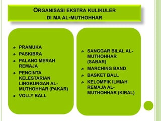 ORGANISASI EKSTRA KULIKULER
       DI MA AL-MUTHOHHAR




PRAMUKA
                     SANGGAR BILAL AL-
PASKIBRA
                     MUTHOHHAR
PALANG MERAH         (SABAR)
REMAJA
                     MARCHING BAND
PENCINTA
                     BASKET BALL
KELESTARIAN
LINGKUNGAN AL-       KELOMPIK ILMIAH
MUTHOHHAR (PAKAR)    REMAJA AL-
                     MUTHOHHAR (KIRAL)
VOLLY BALL
 