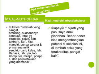 MA AL-MUTHOHHAR               Maal_muthohharbestisthebest

  ketos :”sekolah yang            upay :” hijrah yang
 sangat
 amazing, suasananya                pas, saya anak
 kondusif, letak yg                 pindahan. Bener-bener
 strategis, sejuk, dan              bisa mengembangkan
 tentram. So,,, kita
 mandiri, punya sarana &            potensi di sekolah ini,
 prasarana milik                    di tambah eskul yang
 sendiri, ruang kelas, lab.
 Bahasa, lab. Ipa, lab.             terakreditasi sangat
 Komputer, mesjid, ponpe            baik”.
 s, dan perpustakaan
 yang memadai”.
 