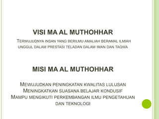 VISI MA AL MUTHOHHAR
  TERWUJUDNYA INSAN YANG BERILMU AMALIAH BERAMAL ILMIAH
  UNGGUL DALAM PRESTASI TELADAN DALAM IMAN DAN TAQWA




         MISI MA AL MUTHOHHAR

   MEWUJUDKAN PENINGKATAN KWALITAS LULUSAN
    MENINGKATKAN SUASANA BELAJAR KONDUSIF
MAMPU MENGIKUTI PERKEMBANGAN ILMU PENGETAHUAN
                   DAN TEKNOLOGI
 