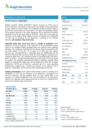 4QFY2010 Result Update I Cement
                                                                                                                         May 25, 2010




  Madras Cements                                                                         BUY
                                                                                         CMP                                     Rs99
  Performance Highlights                                                                 Target Price                           Rs142

  Madras Cements’ (MAC) 4QFY2010 Top-line de-grew by 10.0% yoy to                        Investment Period                   12 Months
  Rs577cr (Rs642cr). The decline in the Top-line was despite a 30% yoy increase
  in sales volume to 2.07mn tonnes. The realisation during the quarter stood at          Stock Info
  Rs2,795 per tonne, down 31.1% yoy and 17.1% qoq. The operating margins
                                                                                         Sector                                Cement
  for the quarter stood at 21.4%, down 485bp yoy. The net profit for the quarter
  declined by 59.9% yoy and stood at Rs29.4cr, which was in-line with our                Market Cap (Rs cr)                      2,355
  estimates. At the CMP of Rs99, Madras Cements is trading at an EV/EBITDA
  of 5.9x and an EV/tonne of US $66/tonne, according to its FY2012E                      Beta                                      0.8
  estimates. We maintain a Buy on the stock.                                             52 WK High / Low                      140/91

  Operating profit down 26.6% yoy, due to a plunge in realisation: MAC                   Avg. Daily Volume                     220367
  suffered a 10.0% yoy decline in the Top-line, as its pre-dominant market               Face Value (Rs)                             1
  based in the Southern Region grappled with over capacity and a demand
  shortage. The company’s realisation for the quarter stood at around Rs2,795            BSE Sensex                            16,022
  per tonne (down 31.1% yoy, 17.1% qoq), as its 30% yoy sales volume
                                                                                         Nifty                                   4,807
  increase was accompanied by a substantial price cut. Additionally, the full
  benefit of the price hike carried out after the Union Budget is expected to be         Reuters Code                          MC@IN
  realised in April 2010. The company clocked an operating profit of Rs124cr,
                                                                                         Bloomberg Code                      MSCM@BO
  down 26.6% yoy. Freight and forwarding costs were up by 11.6% yoy during
  the quarter; the company commissioned 2mtpa of grinding capacity, which                Shareholding Pattern (%)
  helped in reducing the freight cost. On the Bottom-line front, the net profit
  declined by 59.9% yoy to Rs29.4cr, primarily due to a poor operating                   Promoters                                42.0
  performance, coupled with a 28.2% yoy increase in the interest cost to                 MF/Banks/Indian FIs                      26.6
  Rs38.4cr, along with a 34.9% yoy increase in depreciation to Rs52.8cr.
                                                                                         FII/NRIs/OCBs                             8.0
  Outlook and Valuation: At the CMP of Rs99, Madras Cements is trading at an             Indian Public                            23.4
  EV/EBITDA of 5.9x and an EV/tonne of US $66/tonne, according to its
  FY2012E estimates. On the valuation front, we have valued MAC at an                    Abs. (%)           3m         1yr         3yr
  average of a Target EV/EBITDA of 6x and an EV/tonne of US $65/tonne,
                                                                                         Sensex            (1.4)     15.2         11.7
  which is at a discount to the replacement cost, to arrive at a Target Price of
  Rs142. We maintain a Buy on the stock.
                                                                                         MAC               (8.4)    (10.9)       (29.3)


   Key Financials
   Y/E March (Rs cr)           FY2009           FY2010E           FY2011E    FY2012E
   Net Sales                     2,530             2,801            2,754      3,125
   % chg                            25.8            10.7             (1.7)      13.5
   Adj. Net Profit                  364              354             158        254
   % chg                         (11.0)             (2.7)           (55.4)      60.9
   OPM (%)                          30.8            30.6             19.7       22.6
   EPS (Rs)                         15.3            14.9              6.6       10.7
   P/E (x)                           6.5              6.7            14.9        9.3
   P/BV (x)                          1.9              1.5             1.4        1.2   Rupesh Sankhe
   RoE (%)                          32.9            25.0              9.7       14.0   Tel: 022 – 4040 3800 Ext: 319
   RoCE (%)                         17.9            15.4              8.0       10.9   E-mail: rupeshd.sankhe@angeltrade.com

   EV/Sales (x)                      1.9              1.6             1.6        1.3
                                                                                       V Srinivasan
   EV/EBITDA (x)                     6.1              5.3             8.3        5.9
                                                                                       Tel: 022 – 4040 3800 Ext: 330
   EV/Tonne (US$)                   105               91               80        66    E-mail: v.srinivasan@angeltrade.com
  Source: Company, Angel Research


                                                                                                                                         1
Please refer to important disclosures at the end of this report                           Sebi Registration No: INB 010996539
 