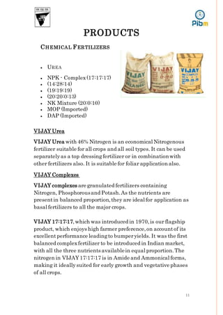 Madras Fertilizers Limited