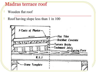 MADRAS TERRACE ROOF.ppt