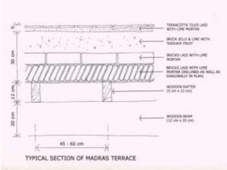 MADRAS TERRACE ROOF.ppt