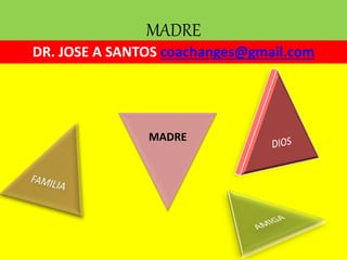 MADRE
DR. JOSE A SANTOS coachanges@gmail.com
MADRE
 