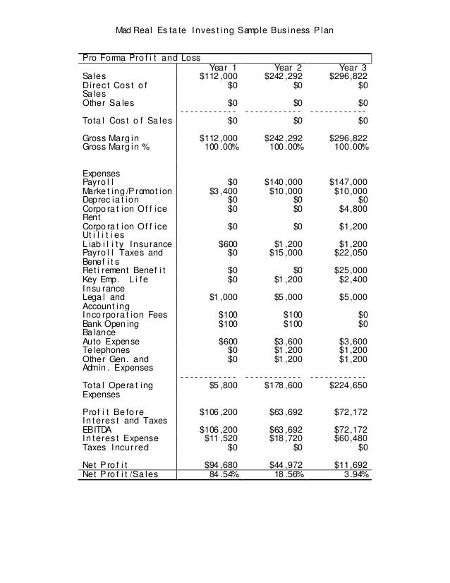 Foreclosure cleaning business plan