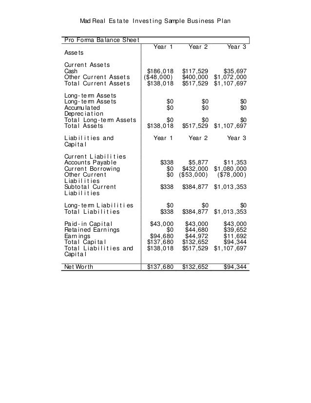 Real Estate Profit And Loss Statement Template from image.slidesharecdn.com