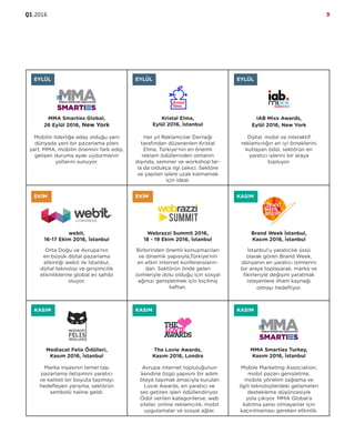 Q1.2016 9
EYLÜL EYLÜL EYLÜL
EKİM EKİM KASIM
KASIM KASIM KASIM
Mobilin liderliğe aday olduğu yeni
dünyada yeni bir pazarlama planı
şart. MMA, mobilin önemini fark edip,
gelişen duruma ayak uydurmanın
yollarını sunuyor.
MMA Smarties Global,
26 Eylül 2016, New York
Her yıl Reklamcılar Derneği
tarafından düzenenlen Kristal
Elma, Türkiye’nin en önemli
reklam ödüllerinden olmanın
dışında, seminer ve workshop’lar-
la da oldukça ilgi çekici. Sektöre
ve yapılan işlere uzak kalmamak
için ideal.
Kristal Elma,
Eylül 2016, İstanbul
Dijital, mobil ve interaktif
reklamcılığın en iyi örneklerini
kutlayan ödül, sektörün en
yaratıcı işlerini bir araya
topluyor.
IAB Mixx Awards,
Eylül 2016, New York
Orta Doğu ve Avrupa’nın
en büyük dijital pazarlama
etkinliği webit ile İstanbul,
dijital teknoloji ve girişimcilik
etkinliklerine global ev sahibi
oluyor.
webit,
16-17 Ekim 2016, İstanbul
Birbirinden önemli konuşmacıları
ve dinamik yapısıyla,Türkiye’nin
en etkin internet konferansların-
dan. Sektörün önde gelen
isimleriyle dolu olduğu için sosyal
ağınızı genişletmek için biçilmiş
kaftan.
Webrazzi Summit 2016,
18 - 19 Ekim 2016, İstanbul
İstanbul’u yaratıcılık üssü
olarak gören Brand Week,
dünyanın en yaratıcı isimlerini
bir araya toplayarak, marka ve
fikirleriyle değişim yaratmak
isteyenlere ilham kaynağı
olmayı hedefliyor.
Brand Week İstanbul,
Kasım 2016, İstanbul
Marka inşasının temel taşı
pazarlama iletişimini yaratıcı
ve kaliteli bir boyuta taşımayı
hedefleyen yarışma, sektörün
sembolü haline geldi.
Mediacat Felis Ödülleri,
Kasım 2016, İstanbul
Avrupa internet topluluğunun
kendine özgü yapısını bir adım
öteye taşımak amacıyla kurulan
Lovie Awards, en yaratıcı ve
ses getiren işleri ödüllendiriyor.
Ödül verilen kategorilerse; web
siteler, online reklamcılık, mobil
uygulamalar ve sosyal ağlar.
The Lovie Awards,
Kasım 2016, Londra
Mobile Marketing Association,
mobil pazarı genişletme,
mobile yönelim sağlama ve
ilgili teknolojilerdeki gelişmeleri
destekleme düşüncesiyle
yola çıkıyor. MMA Global’a
katılma şansı olmayanlar için
kaçırılmaması gereken etkinlik.
MMA Smarties Turkey,
Kasım 2016, İstanbul
 