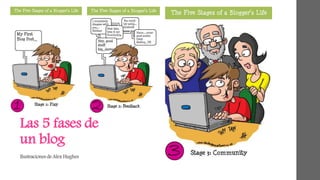 Las 5 fases de 
un blog 
Ilustraciones de Alex Hughes 
 