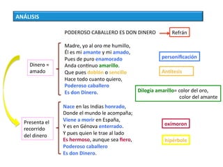 PODEROSO	CABALLERO	ES	DON	DINERO	
	
Madre,	yo	al	oro	me	humillo,	
Él	es	mi	amante	y	mi	amado,	
Pues	de	puro	enamorado	
Anda	conCnuo	amarillo.	
Que	pues	doblón	o	sencillo	
Hace	todo	cuanto	quiero,	
Poderoso	caballero	
Es	don	Dinero.	
Nace	en	las	Indias	honrado,	
Donde	el	mundo	le	acompaña;	
Viene	a	morir	en	España,	
Y	es	en	Génova	enterrado.	
Y	pues	quien	le	trae	al	lado	
Es	hermoso,	aunque	sea	ﬁero,	
Poderoso	caballero	
Es	don	Dinero.	
ANÁLISIS	
Refrán	
personiﬁcación	
Dilogía	amarillo=	color	del	oro,		
																																	color	del	amante	
AnOtesis	
Presenta	el		
recorrido		
del	dinero	
Dinero	=	
amado	
oxímoron	
hipérbole	
 