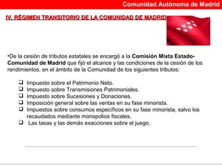 Comunidad Autónoma de Madrid

IV. RÉGIMEN TRANSITORIO DE LA COMUNIDAD DE MADRID




•De la cesión de tributos estatales se encargó a la Comisión Mixta Estado-
Comunidad de Madrid que fijó el alcance y las condiciones de la cesión de los
rendimientos, en el ámbito de la Comunidad de los siguientes tributos:

     Impuesto sobre el Patrimonio Neto.
     Impuesto sobre Transmisiones Patrimoniales.
     Impuesto sobre Sucesiones y Donaciones.
     Imposición general sobre las ventas en su fase minorista.
     Impuestos sobre consumos específicos en su fase minorista, salvo los
      recaudados mediante monopolios fiscales.
     Las tasas y las demás exacciones sobre el juego.
 