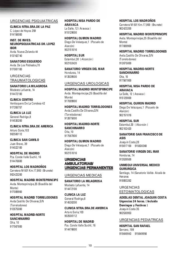 adeslas cuadro medico madrid cuadro m 233 dico adeslas madrid adeslas cuadro medico madrid cuadro m 233 dico adeslas madrid