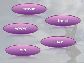 The secret of TCP/IP and how it affects your PBX Slide 21