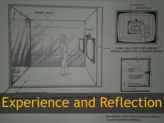 Experience and Reflection
Dan Graham (1974): Present Continuous Past(s)
Closed-circuit video installation.

 