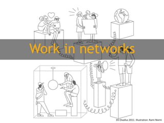 Work in networks

EK Oivallus 2011. Illustration: Rami Niemi

 