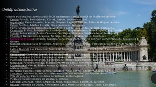Unități administrative
Madrid este împărțit administrativ în 21 de districte, care la rândul lor în diferite cartiere:
• Centro: Palacio, Embajadores, Cortes, Justicia, Universidad, Sol.
• Arganzuela: Paseo Imperial, Acacias, Chopera, Legazpi, Delicias, Palos de Moguer, Atocha.
• Retiro: Pacífico, Adelfas, Estrella, Ibiza, Jerónimos, Niño Jesús.
• Cartierul Salamanca: Recoletos, Goya, Fuente del Berro, Guindalera, Lista, Castellana.
• Chamartín: El Viso, Prosperidad, Ciudad Jardín, Hispanoamérica, Nueva España, Pza. Castilla.
• Tetuán: Bellas Vistas, Cuatro Caminos, Castillejos, Almenara, Valdeacederas, Berruguete.
• Chamberí: Gaztambide, Arapiles, Trafalgar, Almagro, Vallehermoso, Ríos Rosas.
• Fuencarral-El Pardo: El Pardo, Fuentelarreina, Peñagrande, Barrio del Pilar, La Paz, Valverde, Mirasierra, El
Goloso.
• Moncloa-Aravaca: Casa de Campo, Argüelles, Ciudad Universitaria, Valdezarza, Valdemarín, El Plantío,
Aravaca.
• Latina (Madrid): Los Cármenes, Puerta del Ángel, Lucero, Aluche, Las Águilas, Campamento, Cuatro
Vientos.
• Carabanchel: Comillas, Opañel, San Isidro, Vista Alegre, Puerta Bonita, Buenavista, Abrantes.
• Usera: Orcasitas, Orcasur, San Fermín, Almendrales, Moscardó, Zofio, Pradolongo.
• Puente de Vallecas: Entrevías, San Diego, Palomeras Bajas, Palomeras Sureste, Portazgo, Numancia.
• Moratalaz: Pavones, Horcajo, Marroquina, Media Legua, Fontarrón, Vinateros.
• Ciudad Lineal: Ventas, Pueblo Nuevo, Quintana, La Concepción, San Pascual, San Juan Bautista, Colina,
Atalaya, Costillares.
• Hortaleza: Palomas, Valdefuentes, Canillejas, Pinar del Rey, Apóstol Santiago, La Piovera.
• Villaverde: San Andrés, San Cristóbal, Butarque, Los Rosales, Los Ángeles (Villaverde).
• Villa de Vallecas: Casco Histórico de Vallecas, Santa Eugenia.
• Vicálvaro: Casco Histórico de Vicálvaro, Ambroz.
• San Blas: Simancas, Hellín, Amposta, Arcos, Rosas, Rejas, Canillejas, Salvador.
• Barajas: Alameda de Osuna, Aeropuerto, Casco Histórico de Barajas, Timón, Corralejos.
 