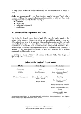 Madrid competences and skills in social work | PDF