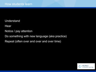 How students learn Understand Hear Notice / pay attention Do something with new language (aka practice) Repeat (often over and over and over time) 