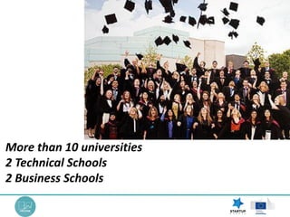 More than 10 universities
2 Technical Schools
2 Business Schools
 