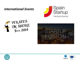 International Events
 