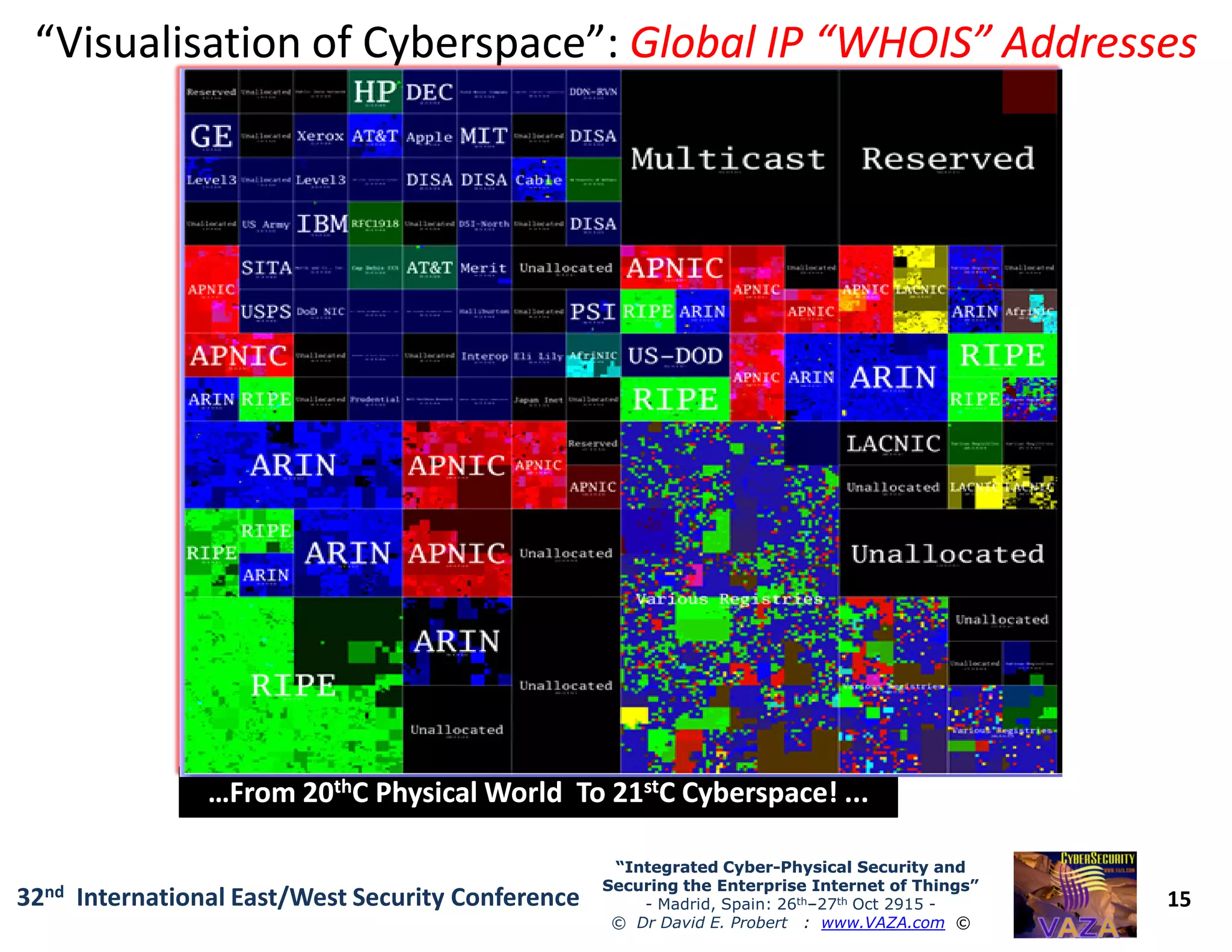 ““Visualisation of Cyberspace”:Visualisation of Cyberspace”: Global IP “WHOIS” AddressesGlobal IP “WHOIS” Addresses
15
“Integrated Cyber“Integrated Cyber--Physical Security andPhysical Security and
Securing the Enterprise Internet of Things”Securing the Enterprise Internet of Things”
- Madrid, Spain: 26th–27th Oct 2915 -
© Dr David E. Probert : www.VAZA.com ©
32nd International East/West Security Conference
…From 20…From 20ththC Physical World To 21C Physical World To 21ststC Cyberspace! ...C Cyberspace! ...
 