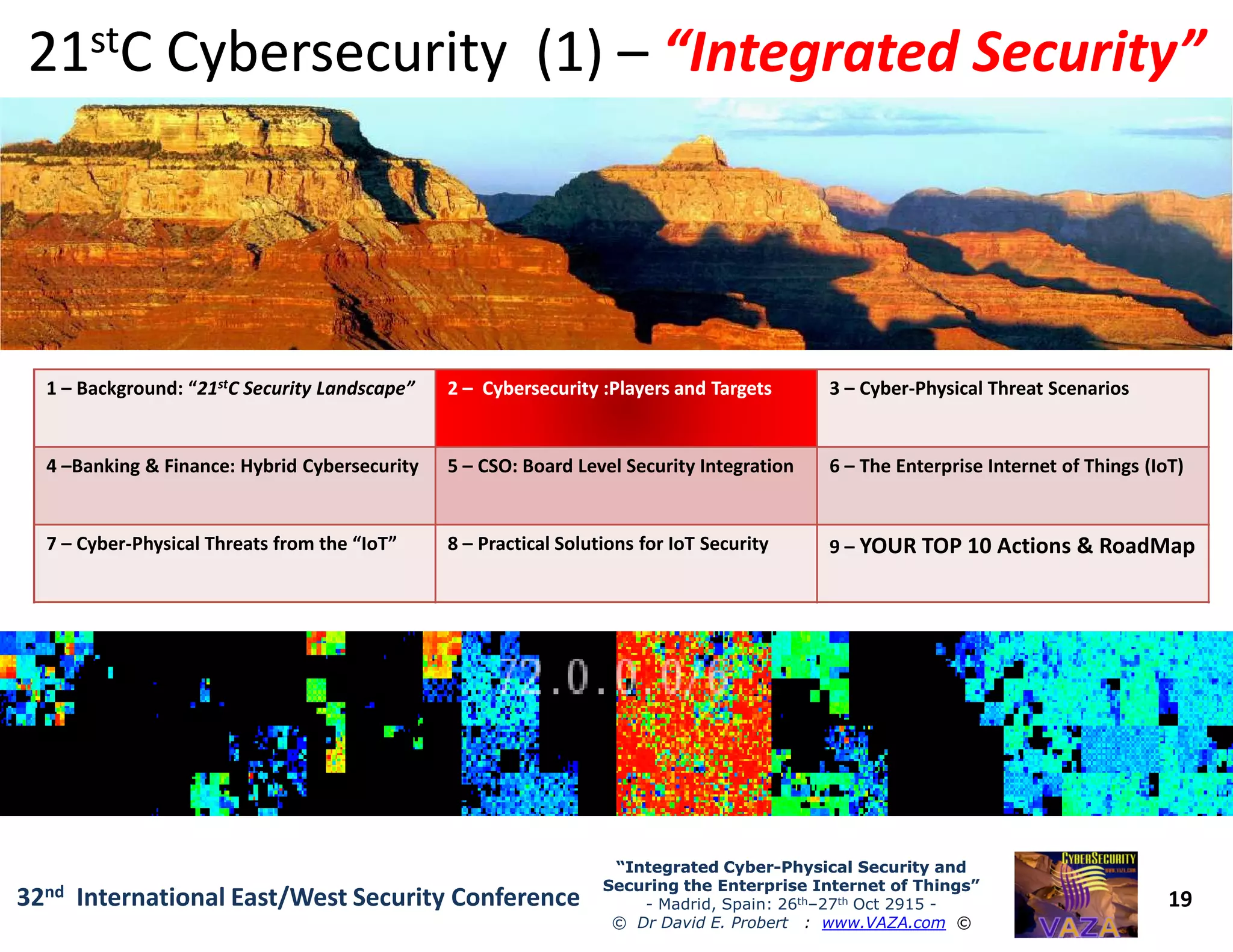1 – Background: “21stC Security Landscape” 22 –– CybersecurityCybersecurity :Players and Targets:Players and Targets 3 – Cyber-Physical Threat Scenarios
4 –Banking & Finance: Hybrid Cybersecurity 5 – CSO: Board Level Security Integration 6 – The Enterprise Internet of Things (IoT)
2121ststC Cybersecurity (1)C Cybersecurity (1) –– “Integrated Security”“Integrated Security”
19
“Integrated Cyber“Integrated Cyber--Physical Security andPhysical Security and
Securing the Enterprise Internet of Things”Securing the Enterprise Internet of Things”
- Madrid, Spain: 26th–27th Oct 2915 -
© Dr David E. Probert : www.VAZA.com ©
32nd International East/West Security Conference
4 –Banking & Finance: Hybrid Cybersecurity 5 – CSO: Board Level Security Integration 6 – The Enterprise Internet of Things (IoT)
7 – Cyber-Physical Threats from the “IoT” 8 – Practical Solutions for IoT Security 9 – YOUR TOP 10 Actions & RoadMap
 
