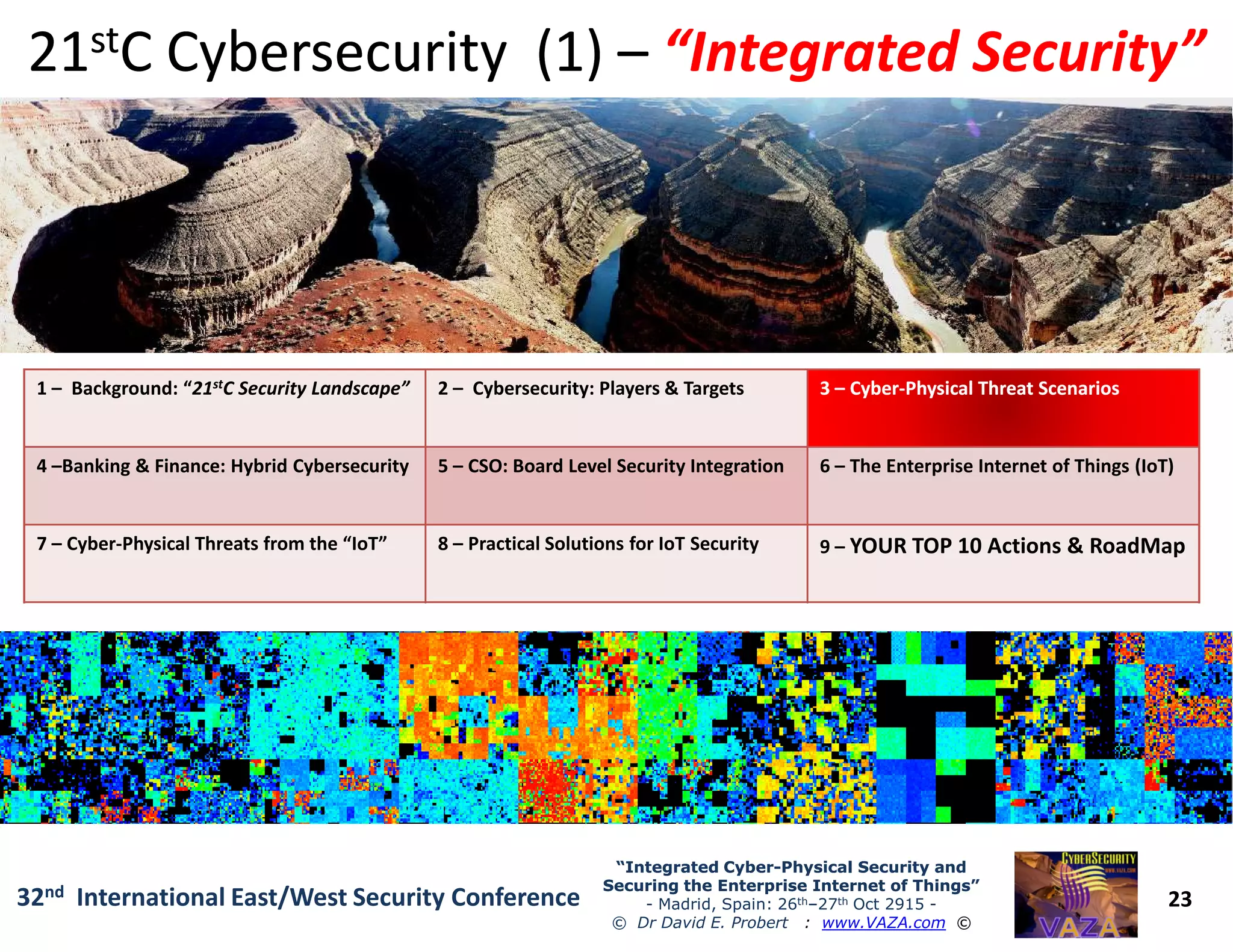 1 – Background: “21stC Security Landscape” 2 – Cybersecurity: Players & Targets 33 –– CyberCyber--PhysicalPhysical Threat ScenariosThreat Scenarios
4 –Banking & Finance: Hybrid Cybersecurity 5 – CSO: Board Level Security Integration 6 – The Enterprise Internet of Things (IoT)
2121ststC Cybersecurity (1)C Cybersecurity (1) –– “Integrated Security”“Integrated Security”
23
“Integrated Cyber“Integrated Cyber--Physical Security andPhysical Security and
Securing the Enterprise Internet of Things”Securing the Enterprise Internet of Things”
- Madrid, Spain: 26th–27th Oct 2915 -
© Dr David E. Probert : www.VAZA.com ©
32nd International East/West Security Conference
4 –Banking & Finance: Hybrid Cybersecurity 5 – CSO: Board Level Security Integration 6 – The Enterprise Internet of Things (IoT)
7 – Cyber-Physical Threats from the “IoT” 8 – Practical Solutions for IoT Security 9 – YOUR TOP 10 Actions & RoadMap
 