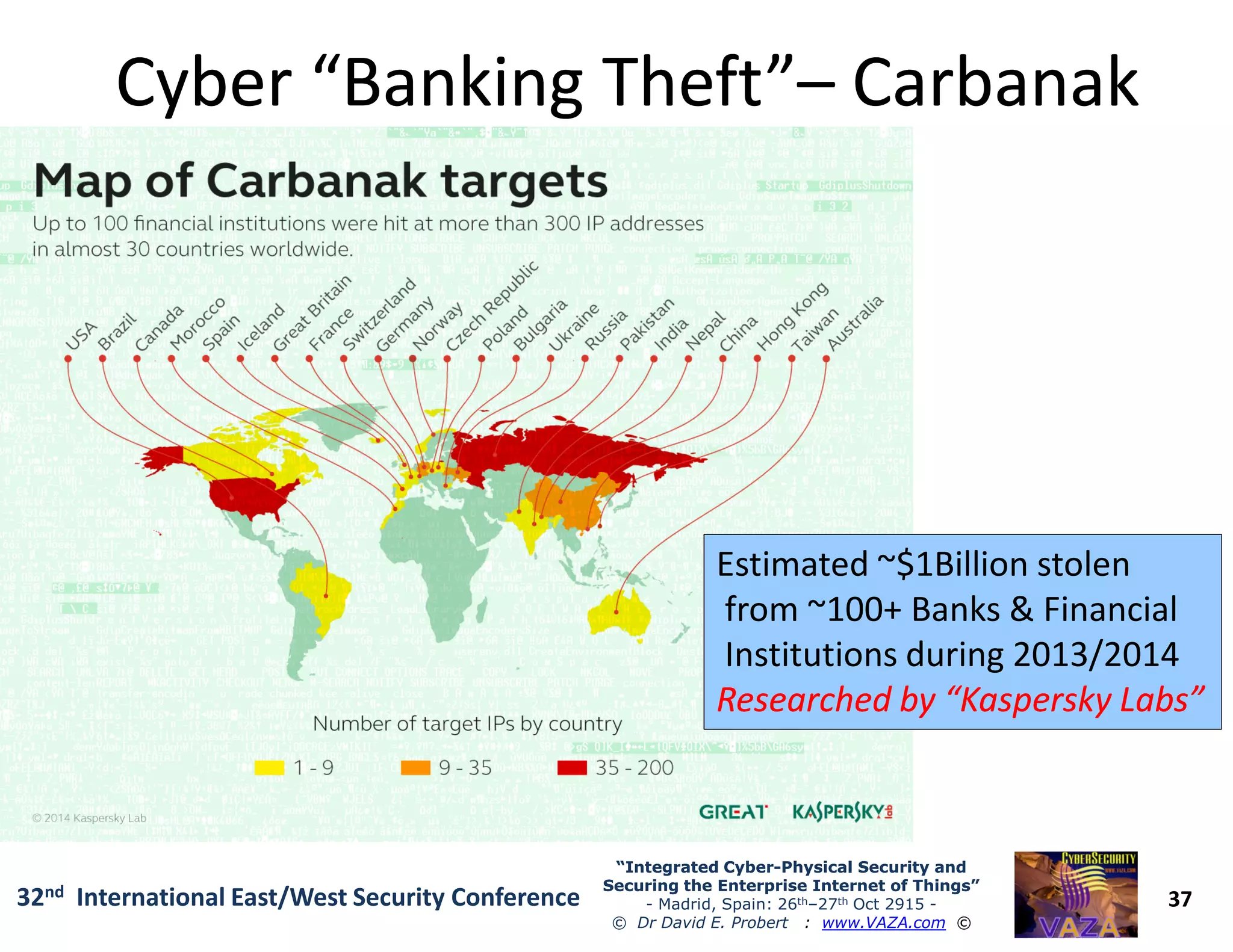 Cyber “Banking Theft”Cyber “Banking Theft”–– CarbanakCarbanak
37
“Integrated Cyber“Integrated Cyber--Physical Security andPhysical Security and
Securing the Enterprise Internet of Things”Securing the Enterprise Internet of Things”
- Madrid, Spain: 26th–27th Oct 2915 -
© Dr David E. Probert : www.VAZA.com ©
32nd International East/West Security Conference
Estimated ~$1Billion stolen
from ~100+ Banks & Financial
Institutions during 2013/2014
Researched by “Researched by “KasperskyKaspersky Labs”Labs”
 