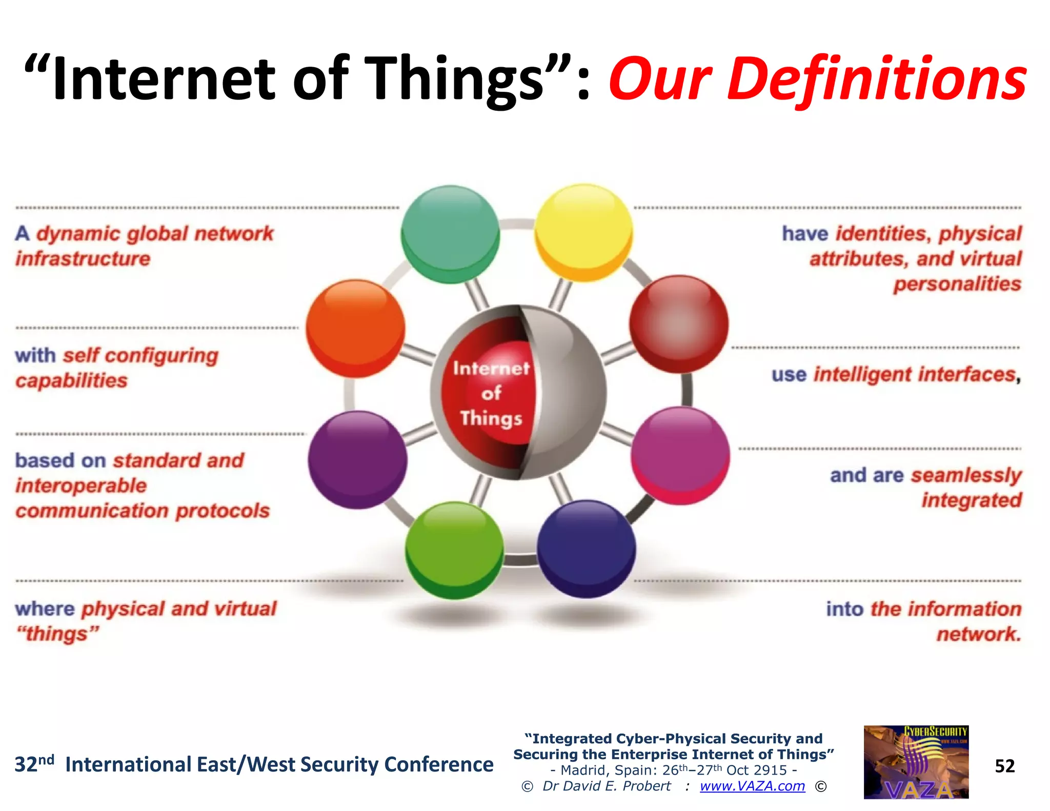“Internet of Things”:“Internet of Things”: Our DefinitionsOur Definitions
52
“Integrated Cyber“Integrated Cyber--Physical Security andPhysical Security and
Securing the Enterprise Internet of Things”Securing the Enterprise Internet of Things”
- Madrid, Spain: 26th–27th Oct 2915 -
© Dr David E. Probert : www.VAZA.com ©
32nd International East/West Security Conference
 