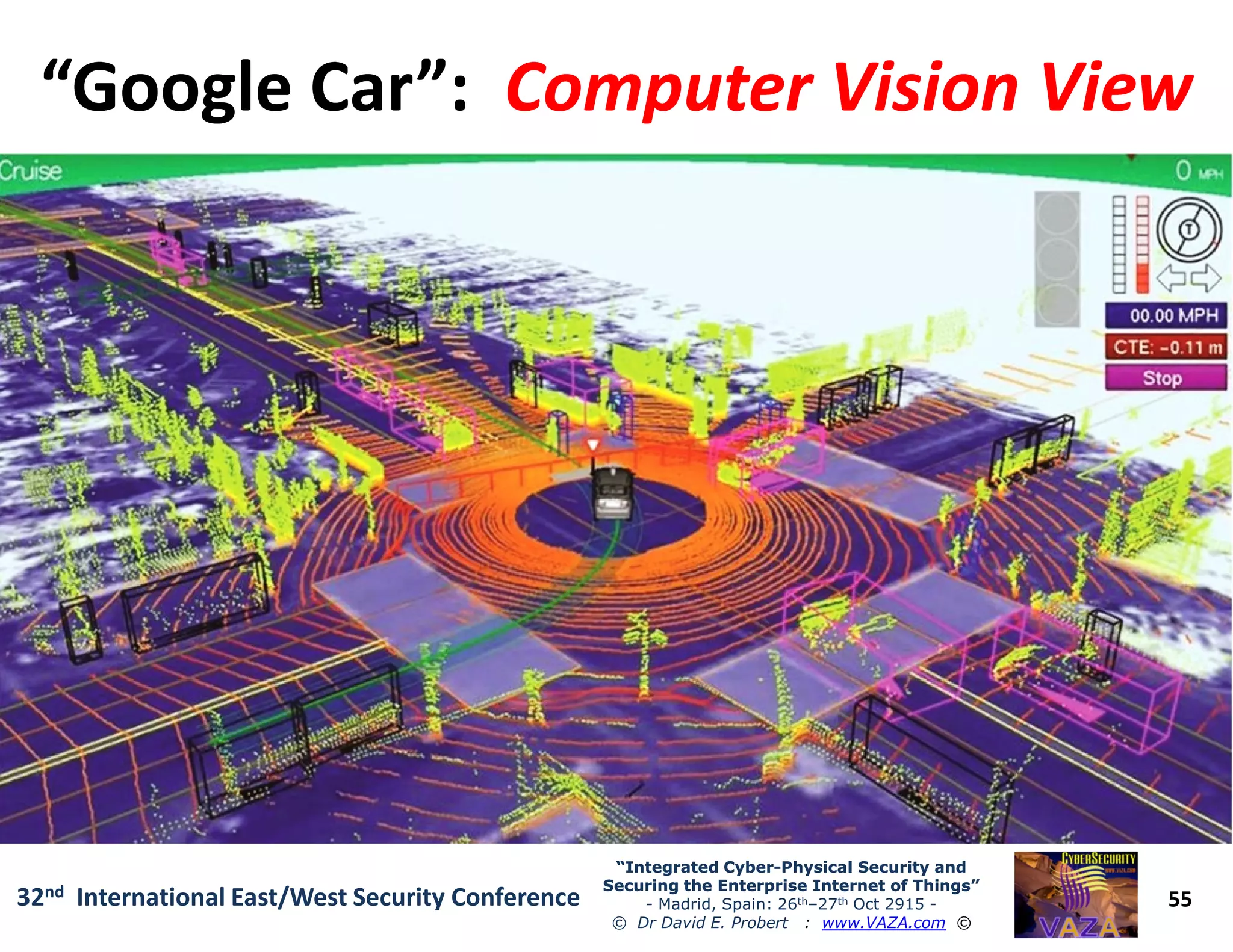 “Google Car”:“Google Car”: Computer Vision ViewComputer Vision View
55
“Integrated Cyber“Integrated Cyber--Physical Security andPhysical Security and
Securing the Enterprise Internet of Things”Securing the Enterprise Internet of Things”
- Madrid, Spain: 26th–27th Oct 2915 -
© Dr David E. Probert : www.VAZA.com ©
32nd International East/West Security Conference
 