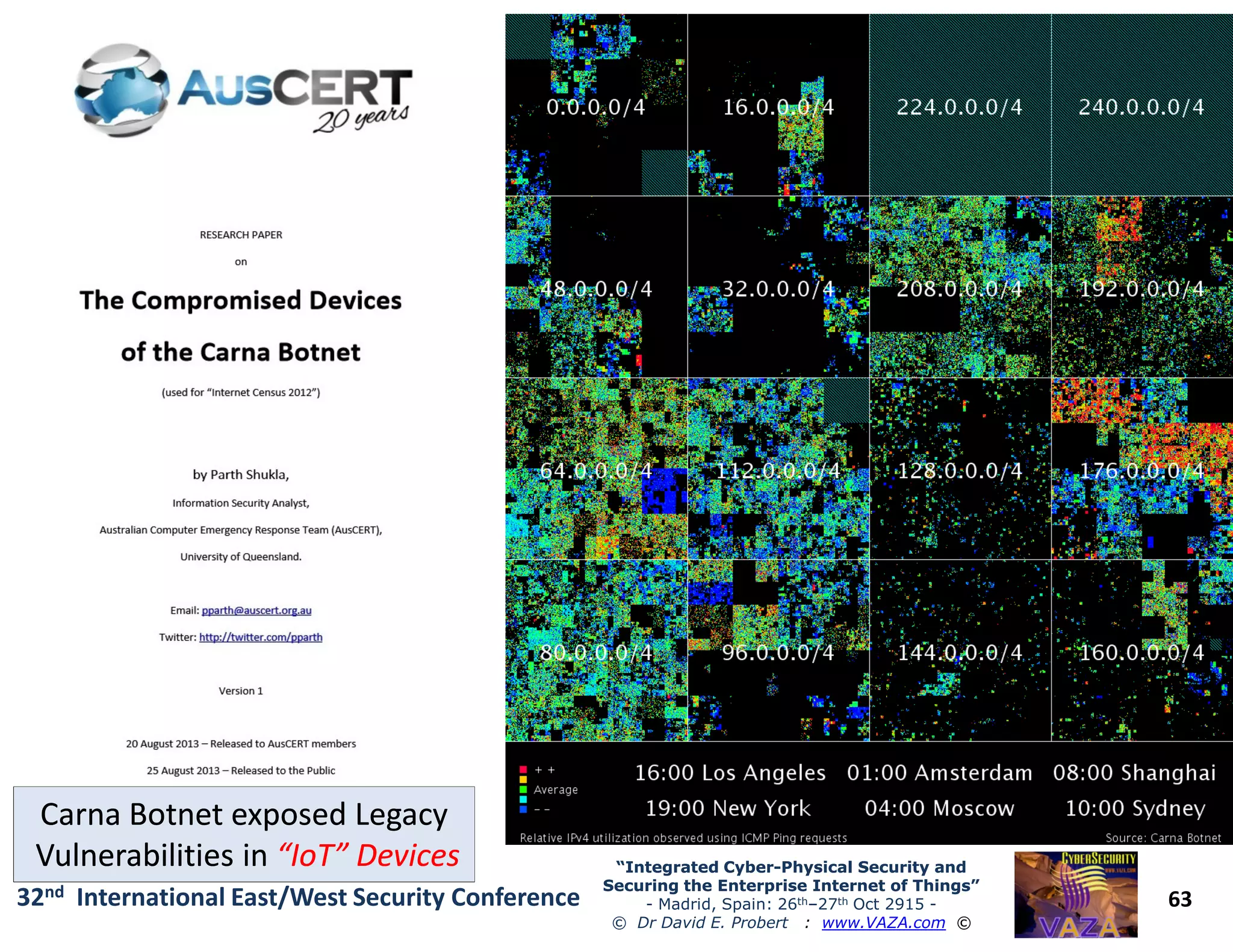 63
“Integrated Cyber“Integrated Cyber--Physical Security andPhysical Security and
Securing the Enterprise Internet of Things”Securing the Enterprise Internet of Things”
- Madrid, Spain: 26th–27th Oct 2915 -
© Dr David E. Probert : www.VAZA.com ©
32nd International East/West Security Conference
CarnaCarna BotnetBotnet exposed Legacyexposed Legacy
Vulnerabilities inVulnerabilities in “IoT” Devices“IoT” Devices
 