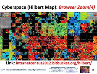 Cyberspace (Hilbert Map):Cyberspace (Hilbert Map): Browser Zoom(4)Browser Zoom(4)
13
“Advanced Enterprise Cybersecurity“Advanced Enterprise Cybersecurity ––
Artificial Intelligence & Machine Learning”Artificial Intelligence & Machine Learning”
- Madrid, Spain: 26th – 27th Oct 2915 -
© Dr David E. Probert : www.VAZA.com ©
32nd International East/West Security Conference
Link:Link: internetcensus2012.bitbucket.org/internetcensus2012.bitbucket.org/hilberthilbert//
 