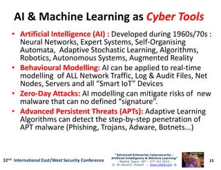AI & Machine Learning asAI & Machine Learning as Cyber ToolsCyber Tools
•• Artificial Intelligence (AI) :Artificial Intelligence (AI) : Developed during 1960s/70s :
Neural Networks, Expert Systems, Self-Organising
Automata, Adaptive Stochastic Learning, Algorithms,
Robotics, Autonomous Systems, Augmented Reality
•• Behavioural Modelling:Behavioural Modelling: AI can be applied to real-time
modelling of ALL Network Traffic, Log & Audit Files, Net
Nodes, Servers and all “Smart IoT” Devices
15
“Advanced Enterprise Cybersecurity“Advanced Enterprise Cybersecurity ––
Artificial Intelligence & Machine Learning”Artificial Intelligence & Machine Learning”
- Madrid, Spain: 26th – 27th Oct 2915 -
© Dr David E. Probert : www.VAZA.com ©
32nd International East/West Security Conference
Nodes, Servers and all “Smart IoT” Devices
•• ZeroZero--Day Attacks:Day Attacks: AI modelling can mitigate risks of new
malware that can no defined “signature”.
•• Advanced Persistent Threats (APTs):Advanced Persistent Threats (APTs): Adaptive Learning
Algorithms can detect the step-by-step penetration of
APT malware (Phishing, Trojans, Adware, Botnets...)
 