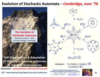 Evolution of Stochastic AutomataEvolution of Stochastic Automata –– Cambridge, June ‘76Cambridge, June ‘76
The Evolution ofThe Evolution of
Stochastic AutomataStochastic Automata
David Eric ProbertDavid Eric Probert -- 19761976
16
“Advanced Enterprise Cybersecurity“Advanced Enterprise Cybersecurity ––
Artificial Intelligence & Machine Learning”Artificial Intelligence & Machine Learning”
- Madrid, Spain: 26th – 27th Oct 2915 -
© Dr David E. Probert : www.VAZA.com ©
32nd International East/West Security Conference
Download :Download : www.valentina.net/Thesis/Thesis.pdfwww.valentina.net/Thesis/Thesis.pdf
SelfSelf--Organisation & AdaptationOrganisation & Adaptation
Of Stochastic Learning AutomataOf Stochastic Learning Automata
To Dynamic EnvironmentsTo Dynamic Environments
David Eric ProbertDavid Eric Probert -- 19761976
Churchill College, CambridgeChurchill College, Cambridge
 