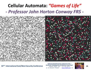 Cellular Automata:Cellular Automata: “Games of Life“Games of Life””
-- Professor John Horton Conway FRSProfessor John Horton Conway FRS --
24
“Advanced Enterprise Cybersecurity“Advanced Enterprise Cybersecurity ––
Artificial Intelligence & Machine Learning”Artificial Intelligence & Machine Learning”
- Madrid, Spain: 26th – 27th Oct 2915 -
© Dr David E. Probert : www.VAZA.com ©
32nd International East/West Security Conference
 