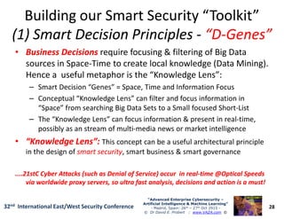 Building our Smart Security “Toolkit”Building our Smart Security “Toolkit”
(1) Smart Decision Principles(1) Smart Decision Principles -- “D“D--Genes”Genes”
•• Business DecisionsBusiness Decisions require focusing & filtering of Big Data
sources in Space-Time to create local knowledge (Data Mining).
Hence a useful metaphor is the “Knowledge Lens”:
– Smart Decision “Genes” = Space, Time and Information Focus
– Conceptual “Knowledge Lens” can filter and focus information in
“Space” from searching Big Data Sets to a Small focused Short-List
28
“Advanced Enterprise Cybersecurity“Advanced Enterprise Cybersecurity ––
Artificial Intelligence & Machine Learning”Artificial Intelligence & Machine Learning”
- Madrid, Spain: 26th – 27th Oct 2915 -
© Dr David E. Probert : www.VAZA.com ©
32nd International East/West Security Conference
“Space” from searching Big Data Sets to a Small focused Short-List
– The “Knowledge Lens” can focus information & present in real-time,
possibly as an stream of multi-media news or market intelligence
•• “Knowledge Lens”:“Knowledge Lens”: This concept can be a useful architectural principle
in the design of smart securitysmart security, smart business & smart governance
....21stC Cyber Attacks (such as Denial of Service) occur in real....21stC Cyber Attacks (such as Denial of Service) occur in real--time @Optical Speedstime @Optical Speeds
via worldwide proxy servers, so ultra fast analysis, decisions and action is a must!via worldwide proxy servers, so ultra fast analysis, decisions and action is a must!
 