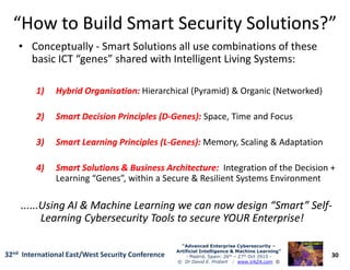 “How to Build Smart Security Solutions?”“How to Build Smart Security Solutions?”
• Conceptually - Smart Solutions all use combinations of these
basic ICT “genes” shared with Intelligent Living Systems:
1)1) Hybrid Organisation:Hybrid Organisation: Hierarchical (Pyramid) & Organic (Networked)
2)2) Smart Decision Principles (DSmart Decision Principles (D--Genes):Genes): Space, Time and Focus
30
“Advanced Enterprise Cybersecurity“Advanced Enterprise Cybersecurity ––
Artificial Intelligence & Machine Learning”Artificial Intelligence & Machine Learning”
- Madrid, Spain: 26th – 27th Oct 2915 -
© Dr David E. Probert : www.VAZA.com ©
32nd International East/West Security Conference
3)3) Smart Learning Principles (LSmart Learning Principles (L--Genes):Genes): Memory, Scaling & Adaptation
4)4) Smart Solutions & Business Architecture:Smart Solutions & Business Architecture: Integration of the Decision +
Learning “Genes”, within a Secure & Resilient Systems Environment
......Using AI & Machine Learning we can now design “Smart” Self......Using AI & Machine Learning we can now design “Smart” Self--
Learning Cybersecurity Tools to secure YOUR Enterprise!Learning Cybersecurity Tools to secure YOUR Enterprise!
 