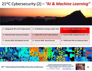 1 – Background: 20th to 21stC Cybersecurity 2 – AI & Machine Learning as Cyber Tools 33 –– RecentRecent 2121ststC Cybersecurity VenturesC Cybersecurity Ventures
4 – Advanced Cyber Scenarios & Analysis 5 – Hybrid 20thC & 21stC Cyber Solutions 6 – Scenario 2020: Integrated Security - IoT
2121ststC Cybersecurity (2)C Cybersecurity (2) –– “AI & Machine Learning”“AI & Machine Learning”
31
“Advanced Enterprise Cybersecurity“Advanced Enterprise Cybersecurity ––
Artificial Intelligence & Machine Learning”Artificial Intelligence & Machine Learning”
- Madrid, Spain: 26th – 27th Oct 2915 -
© Dr David E. Probert : www.VAZA.com ©
32nd International East/West Security Conference
4 – Advanced Cyber Scenarios & Analysis 5 – Hybrid 20 C & 21 C Cyber Solutions 6 – Scenario 2020: Integrated Security - IoT
7 – Scenario 2025: Self-Adaptive Security 8 – Scenario 2040: Neural Security 9 – YOUR Action Plan for Advanced Cyber!
 