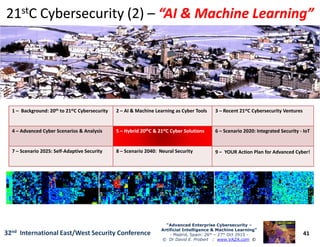 1 – Background: 20th to 21stC Cybersecurity 2 – AI & Machine Learning as Cyber Tools 3 – Recent 21stC Cybersecurity Ventures
2121ststC Cybersecurity (2)C Cybersecurity (2) –– “AI & Machine Learning”“AI & Machine Learning”
41
“Advanced Enterprise Cybersecurity“Advanced Enterprise Cybersecurity ––
Artificial Intelligence & Machine Learning”Artificial Intelligence & Machine Learning”
- Madrid, Spain: 26th – 27th Oct 2915 -
© Dr David E. Probert : www.VAZA.com ©
32nd International East/West Security Conference
4 – Advanced Cyber Scenarios & Analysis 55 –– HybridHybrid 2020ththC & 21C & 21ststC Cyber SolutionsC Cyber Solutions 6 – Scenario 2020: Integrated Security - IoT
7 – Scenario 2025: Self-Adaptive Security 8 – Scenario 2040: Neural Security 9 – YOUR Action Plan for Advanced Cyber!
 