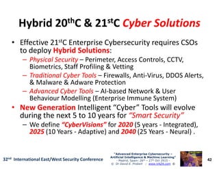 Hybrid 20Hybrid 20ththC & 21C & 21ststCC Cyber SolutionsCyber Solutions
• Effective 21stC Enterprise Cybersecurity requires CSOs
to deploy Hybrid SolutionsHybrid Solutions:
–– Physical SecurityPhysical Security – Perimeter, Access Controls, CCTV,
Biometrics, Staff Profiling & Vetting
–– Traditional Cyber ToolsTraditional Cyber Tools – Firewalls, Anti-Virus, DDOS Alerts,
& Malware & Adware Protection
42
“Advanced Enterprise Cybersecurity“Advanced Enterprise Cybersecurity ––
Artificial Intelligence & Machine Learning”Artificial Intelligence & Machine Learning”
- Madrid, Spain: 26th – 27th Oct 2915 -
© Dr David E. Probert : www.VAZA.com ©
32nd International East/West Security Conference
& Malware & Adware Protection
–– Advanced Cyber ToolsAdvanced Cyber Tools – AI-based Network & User
Behaviour Modelling (Enterprise Immune System)
•• New GenerationNew Generation Intelligent “Cyber” Tools will evolve
during the next 5 to 10 years for “Smart Security”“Smart Security”
– We define ““CyberVisionsCyberVisions”” for 20202020 (5 years - Integrated),
20252025 (10 Years - Adaptive) and 20402040 (25 Years - Neural) .
 
